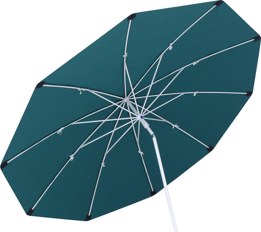 Schweißer-Schirm 250 cm